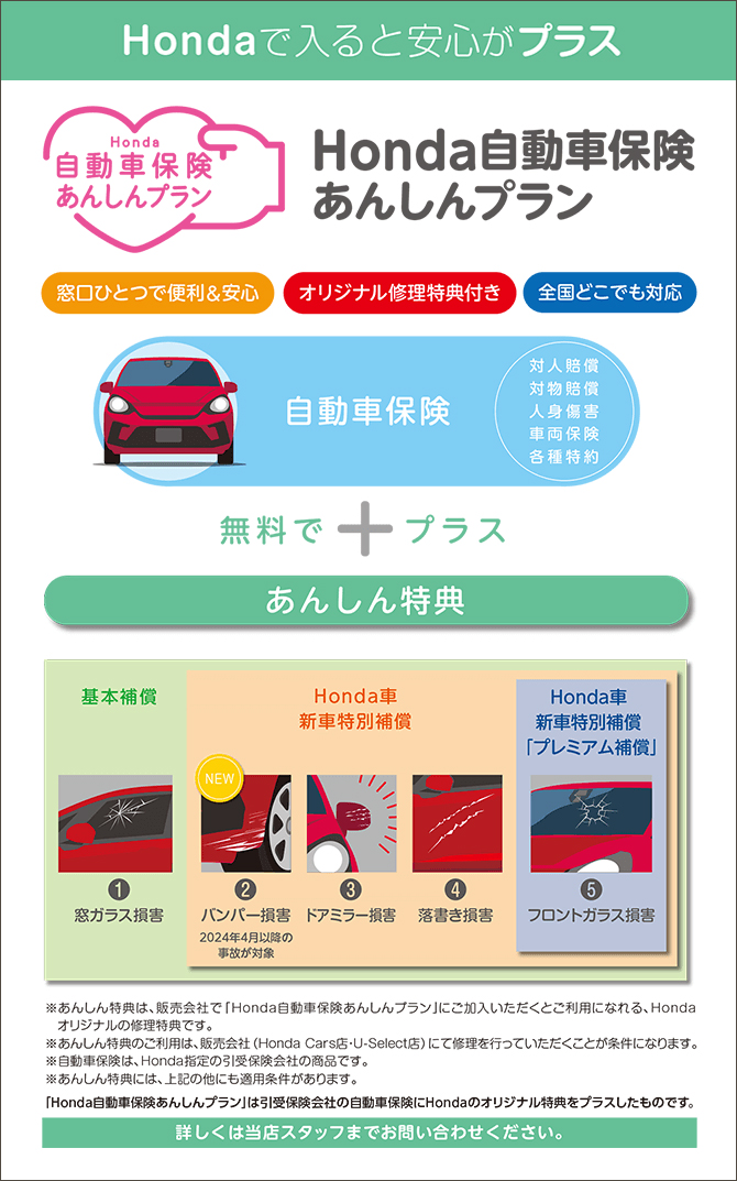 Honda自動車保険
